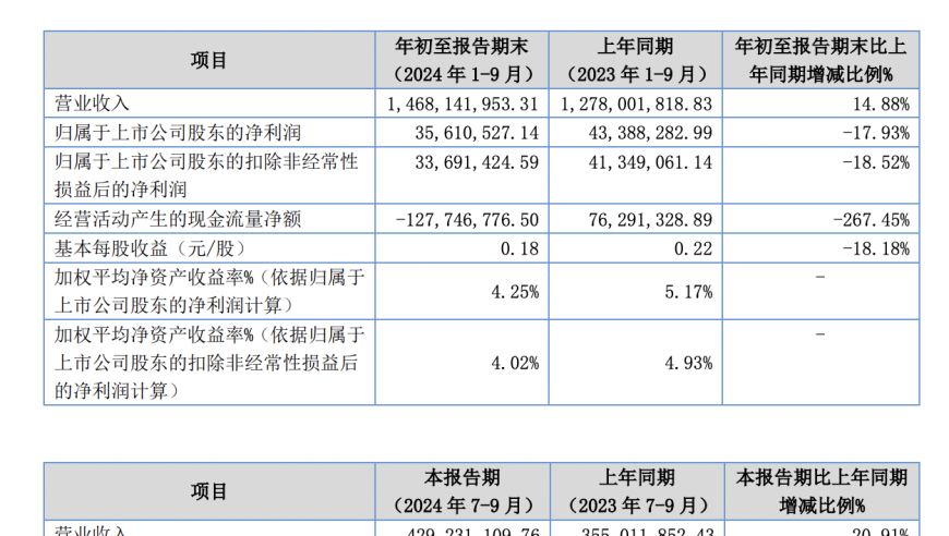 澳门天天彩全年正版资料,重庆坠亡姐弟外婆建账号寄思屏蔽女儿,完美答案解释落实_手游版V1.90